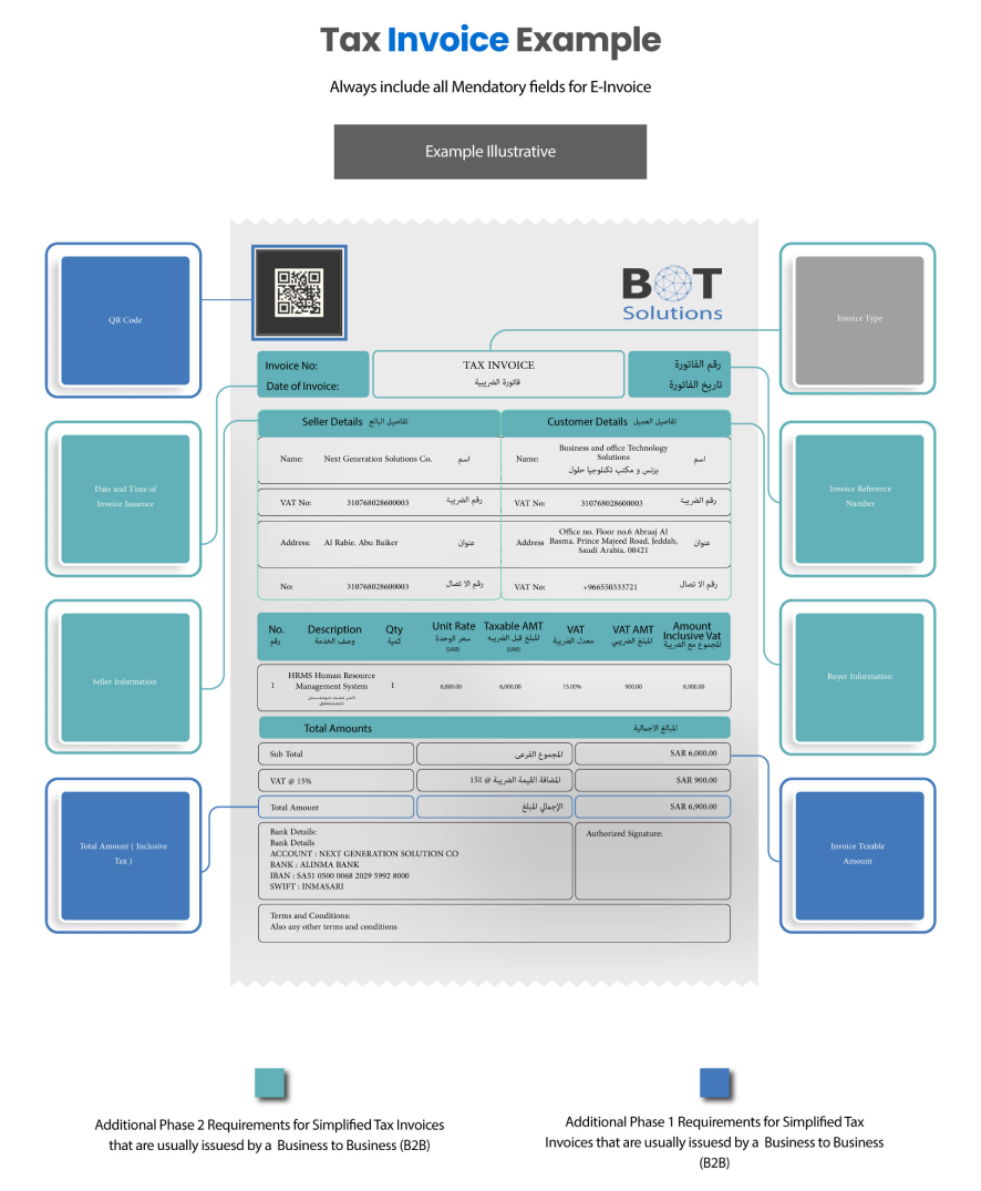 Invoice ERP